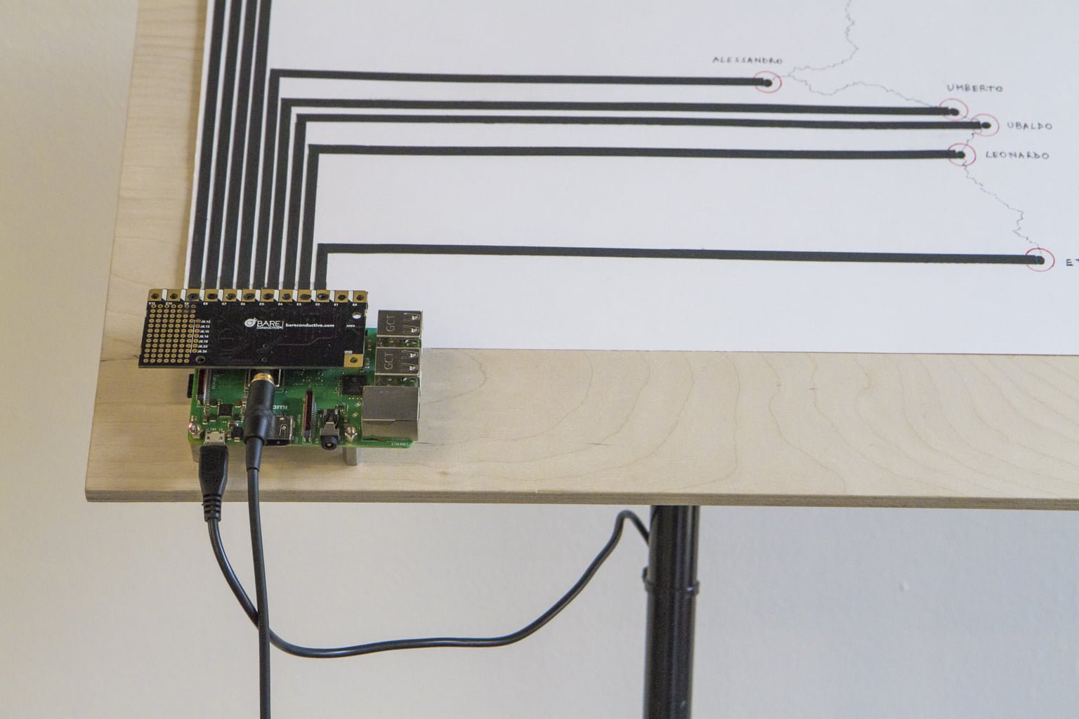 Read more about the article A Family of Thoughts – Empty Hands, Py & Verde